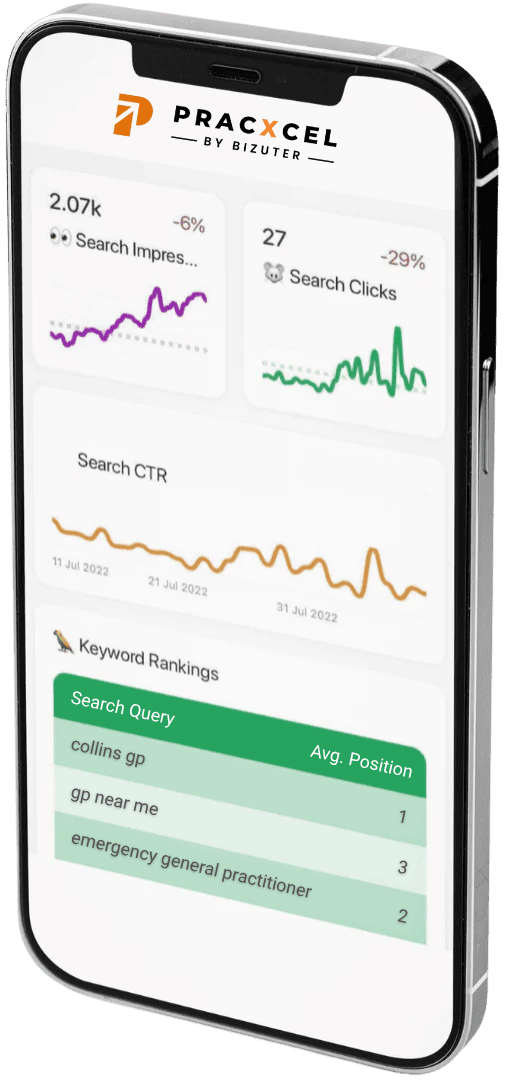 General Practitioner Clinic SEO performance dashboard (mobile version)