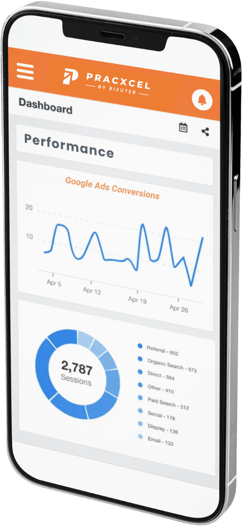 Healthcare PPC Ads performance dashboard (mobile version)